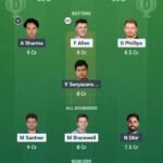 NZ vs IND 2nd T20 2026 Dream11 Prediction Possible 11 Pitch Report