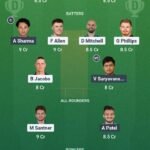 NZ vs IND 4th T20 2026 Dream11 Prediction Possible 11 Pitch Report
